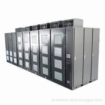 WIN-HV Frequency Inverters